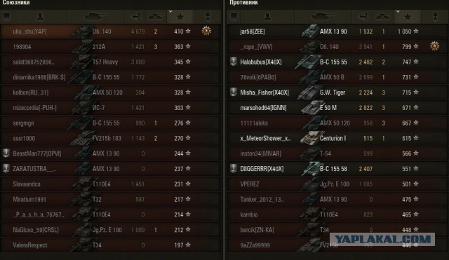 Wargaming 14