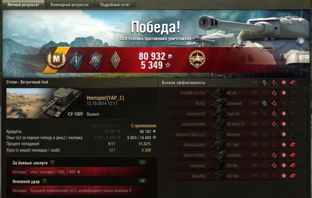 Wargaming 15