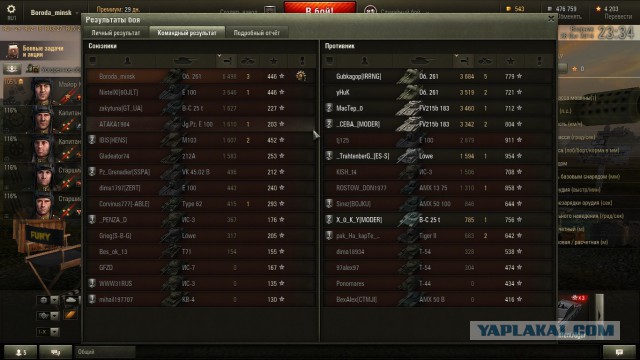 Wargaming 15