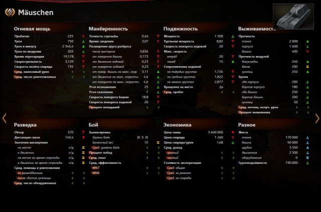 Wargaming 19