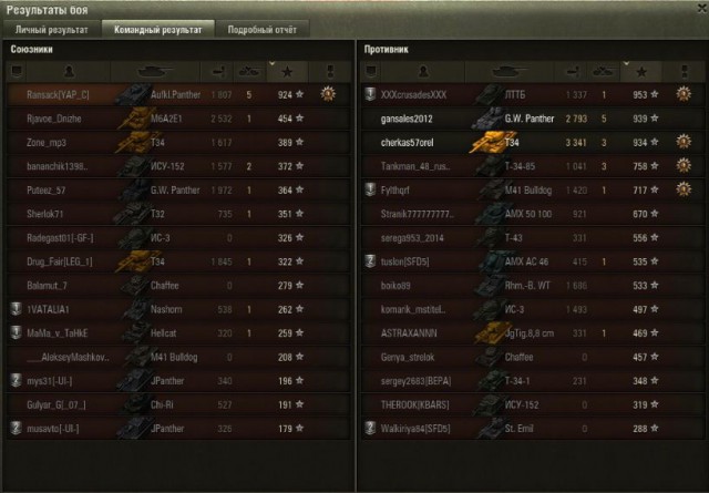 Wargaming 24