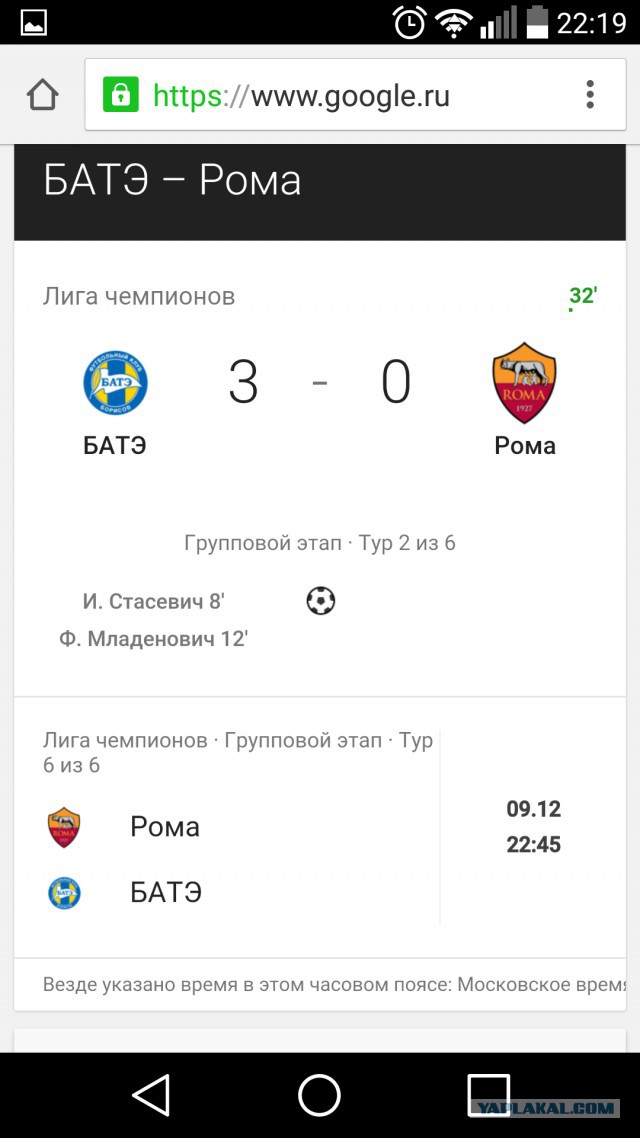 Champions League Сезон 2015/2016