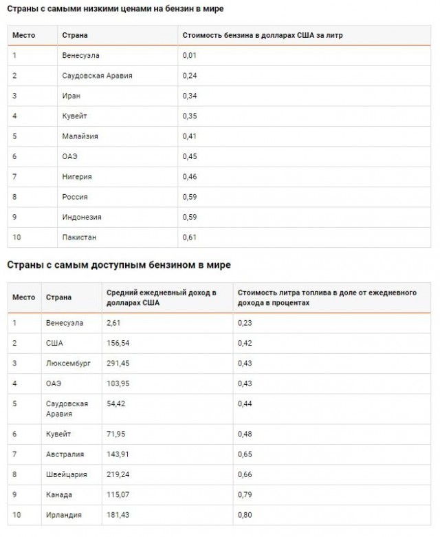 Картинки для тех, кому делать не фиг.