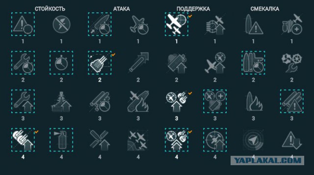 World of Warships - 2