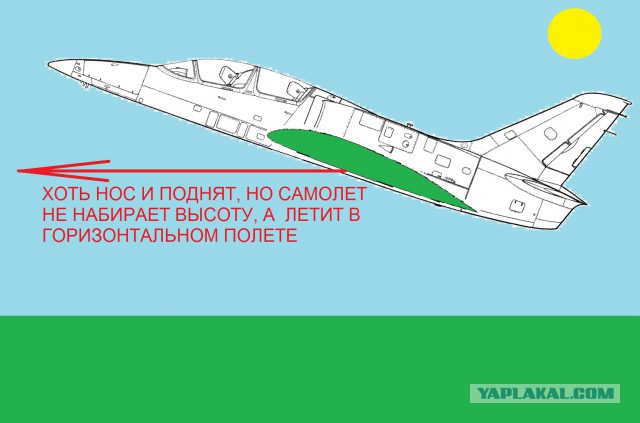 Выбор настоящего офицера 2
