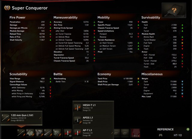 Wargaming 49