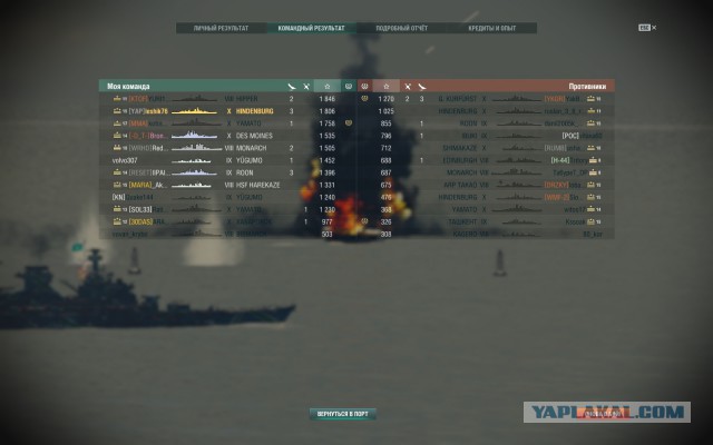 World of Warships - 4