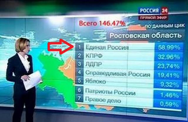 Власти Москвы увеличили пенсию и соцвыплаты