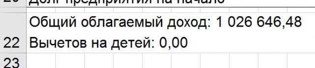 Женские фетиши в мужской внешности
