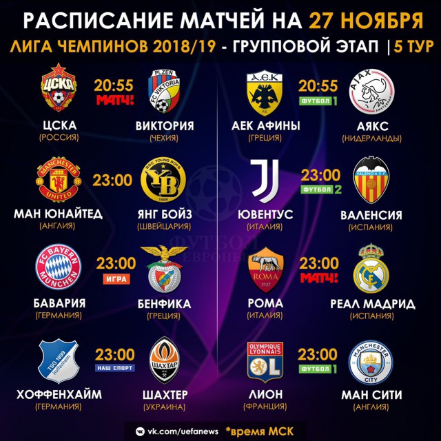 Champions League Сезон 2018/2019 Часть 1