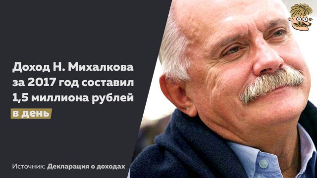 Большинство фильмов, профинансированных Фондом кино, провалились в прокате — 19 из 160 окупились