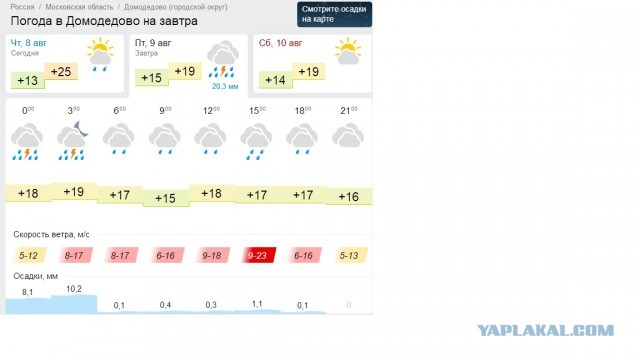 По всем центральным каналам! Кроме РЕН-ТВ.