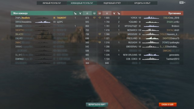 World of Warships - 7