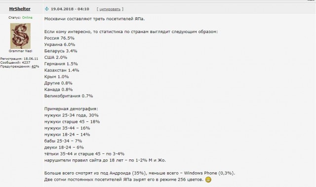 Итак, я женился на РСП