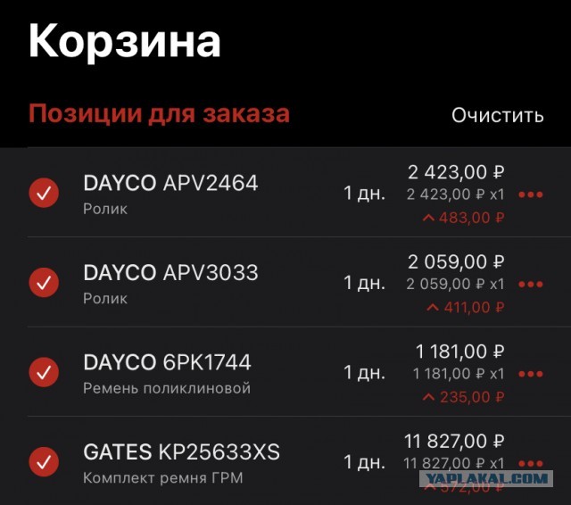 Российские ритейлеры резко подняли цены на бытовую технику и электронику