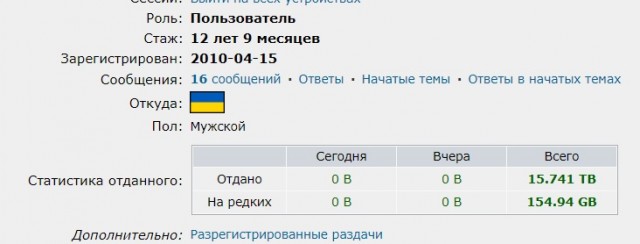 Будь таким, как Кирилл!