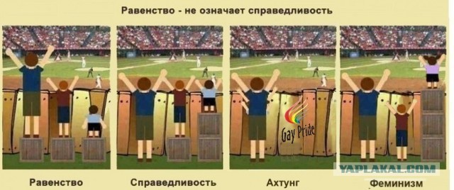 Равенство не означает справедливость.
