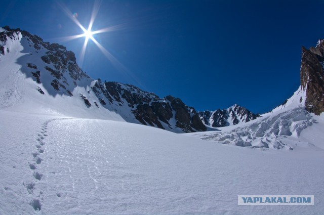 Самые высокие горы в мире