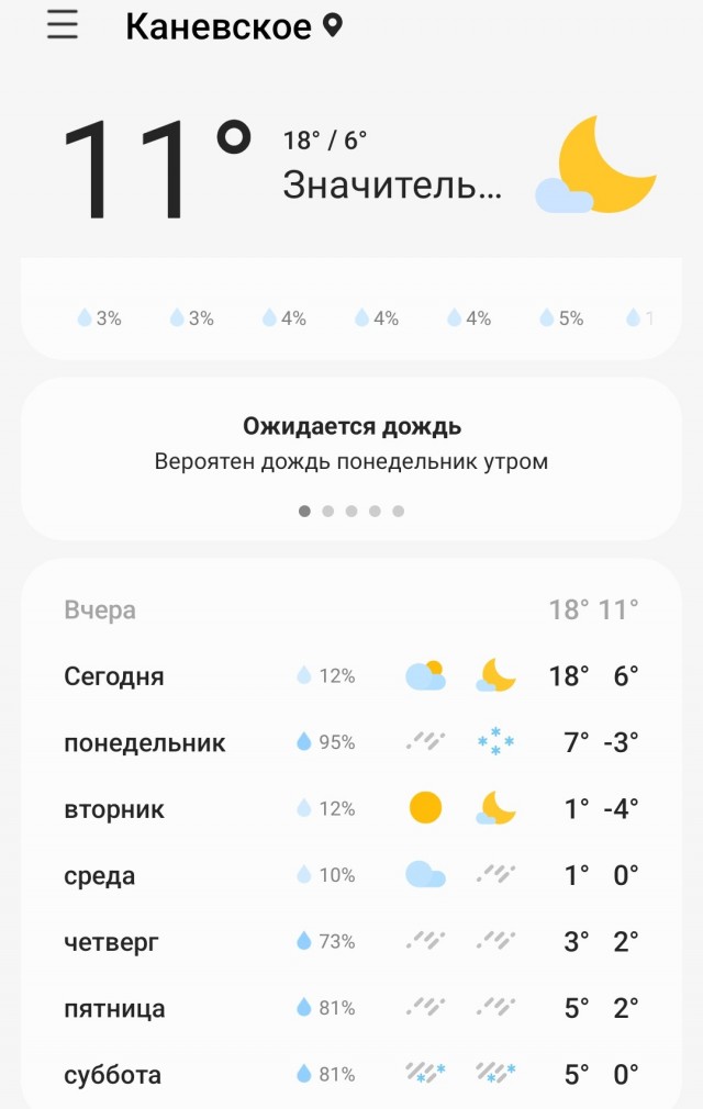 А в Ижевске морозные столбы сейчас