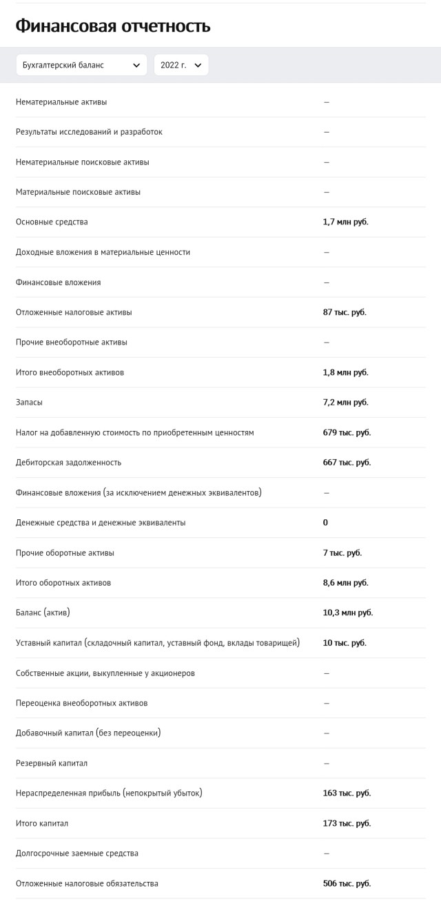 ФНС намерена обанкротить волгоградскую птицефабрику из-за долга в 830 тысяч
