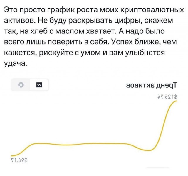 Всего понемногу. От 10.01.2025