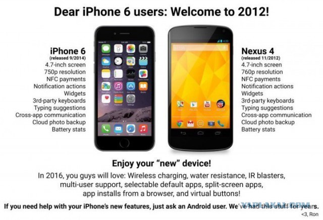 iPhone 6