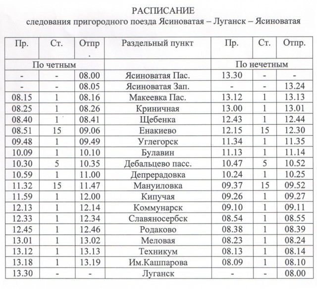 Перемирие кончилось, едва начавшись. часть 5