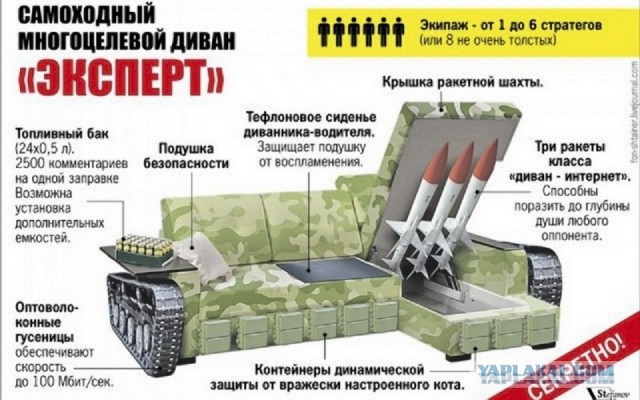 Кто виноват и что делать
