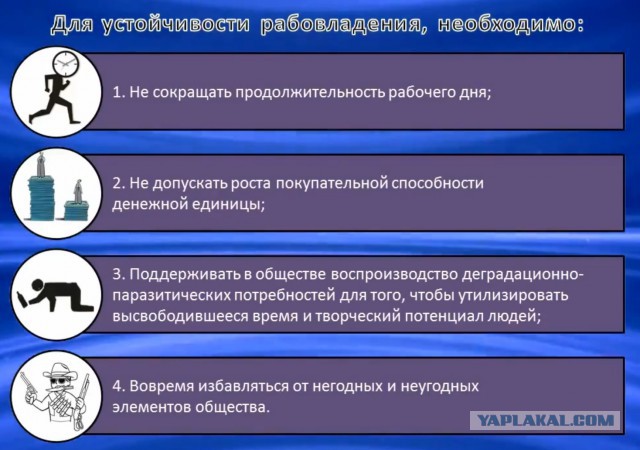 И снова про работу за еду и кров