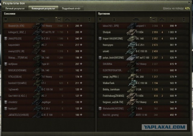 Wargaming 33