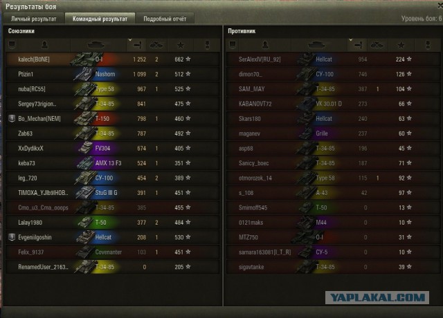 Wargaming 34