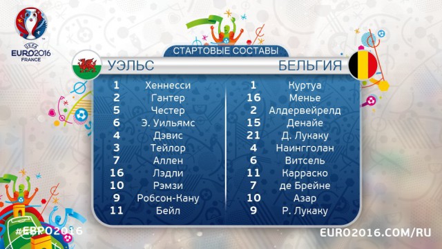 ЧЕ-2016 - финальный раунд. Часть VIII