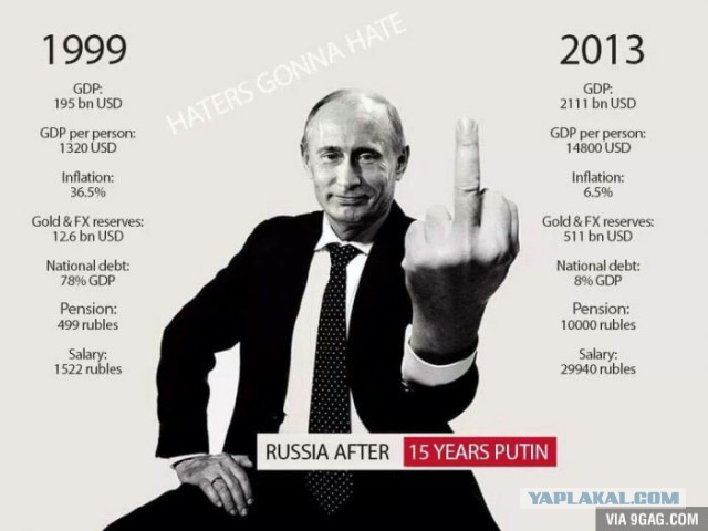 Там где-то про Путина говорили, что он "гарант!" Да и про Медведева немного (держись!). Но сейчас не о них