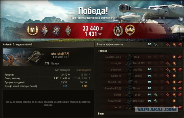 Wargaming 40