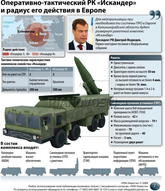 Интерактивная карта ракетных систем показывает, насколько беспорядочной может быть война между НАТО и Россией