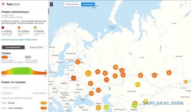 Пандемия. Коронавирус. Россия и мир. Последняя информация. Часть 13