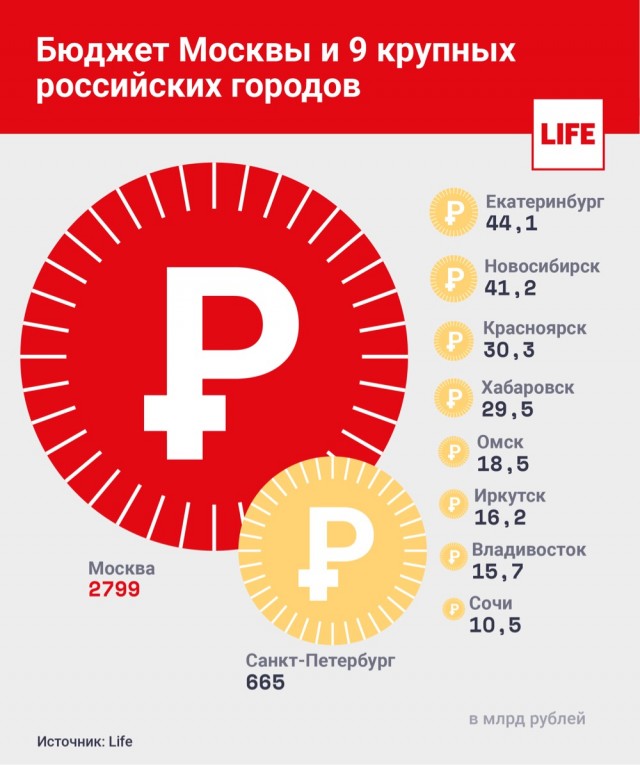 Это видео из инфекционной больницы в Дербенте