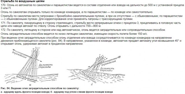 Высокоточная война. Дроны уничтожают танки, РСЗО и пушки в Нагорном Карабахе
