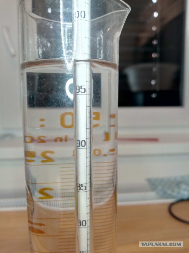 Самогонщик 80-го уровня