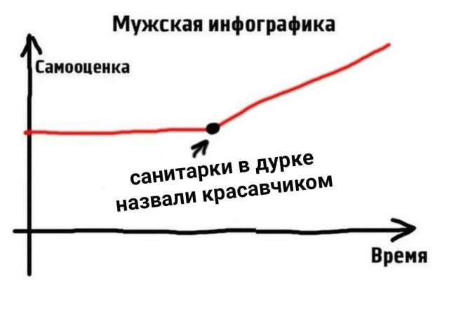 Пятница машет всеми конечностями!
