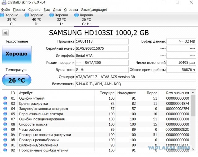 У кого сколько отходили HDD и были ли они качественные