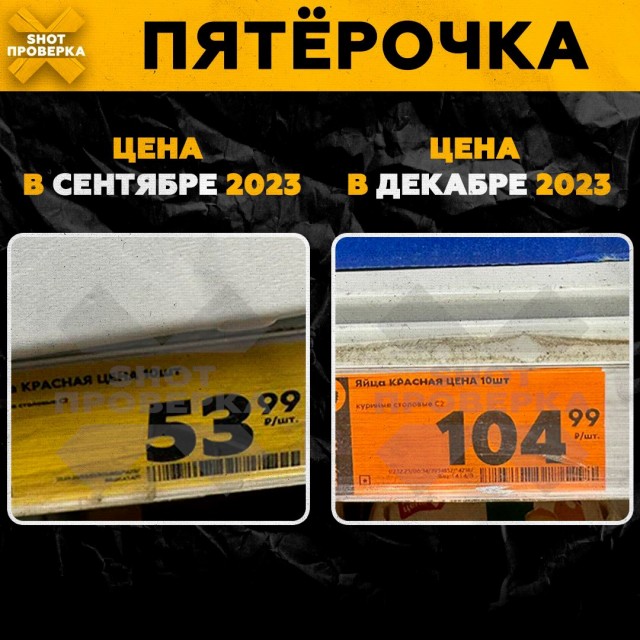 В России яйца подорожали почти в два раза за последние три месяца