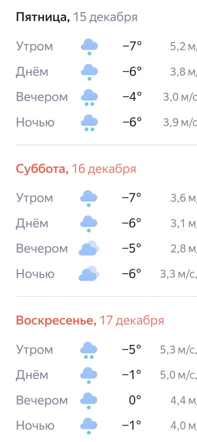 Москвичи, готовьтесь. Запасаемся едой