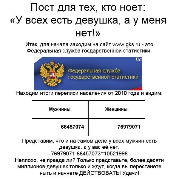 Статистика - штука беспощадная