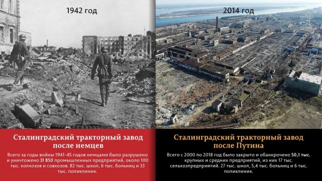 Российским аграриям не хватает 65 тысяч тракторов и 34 тысячи комбайнов