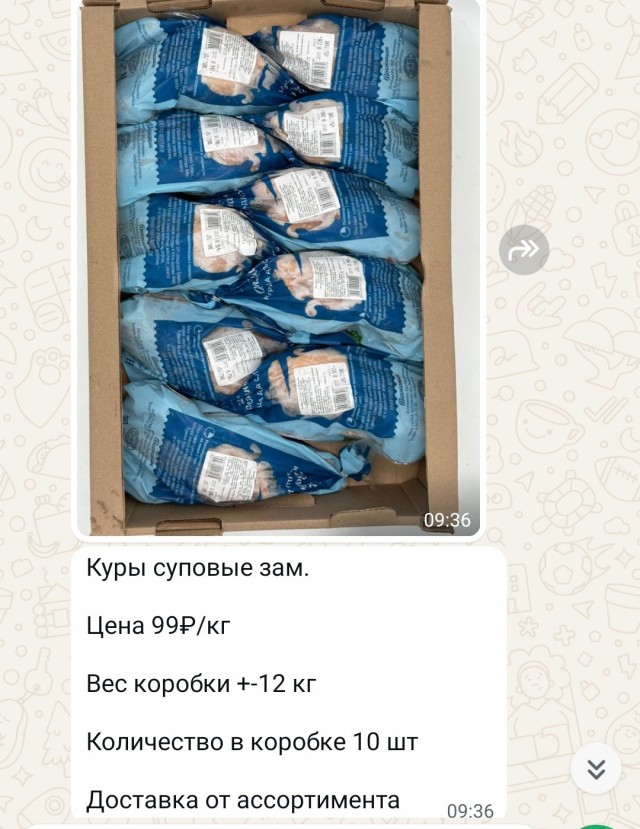 Почему пропала с улиц курица-гриль, которая была так популярна в начале нулевых 