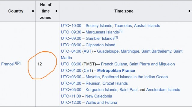 Опозорилась⁠⁠