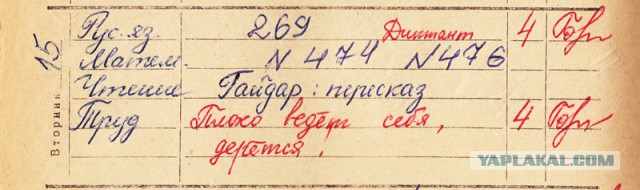 Школьный дневник