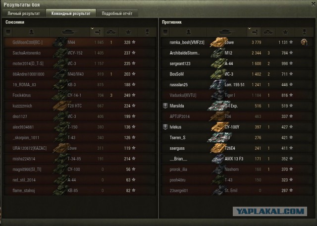 Wargaming 29