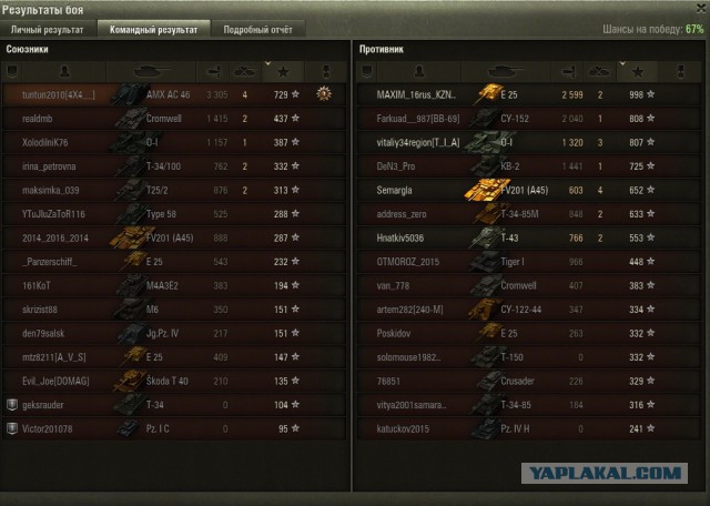 Wargaming 30!